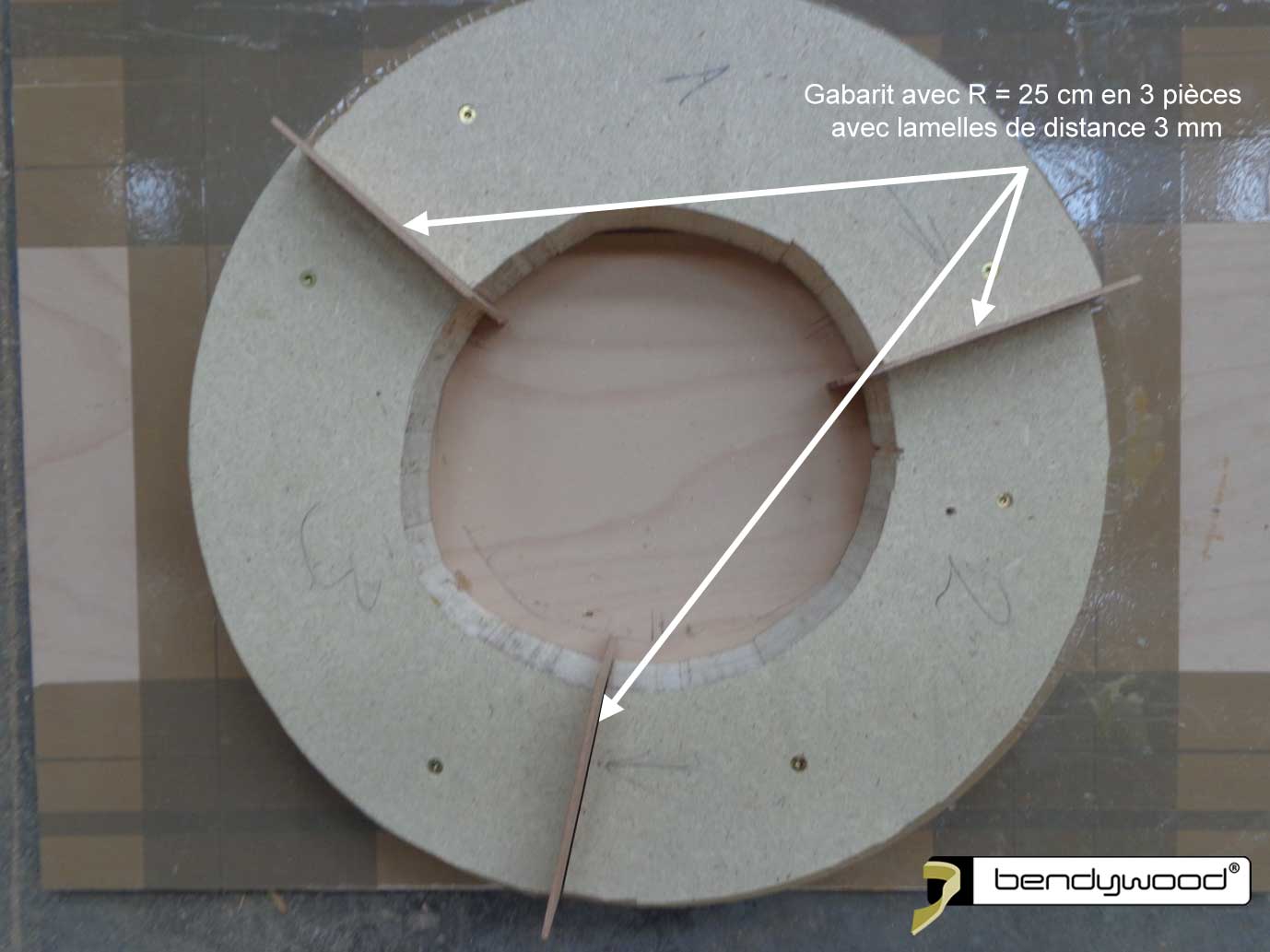 Gabarit en 3 pièces avec lamelles de distance pour lustre Bendywood®